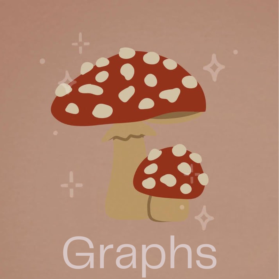 Graphs